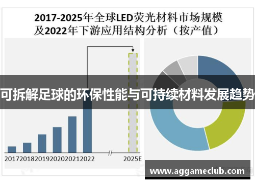 可拆解足球的环保性能与可持续材料发展趋势